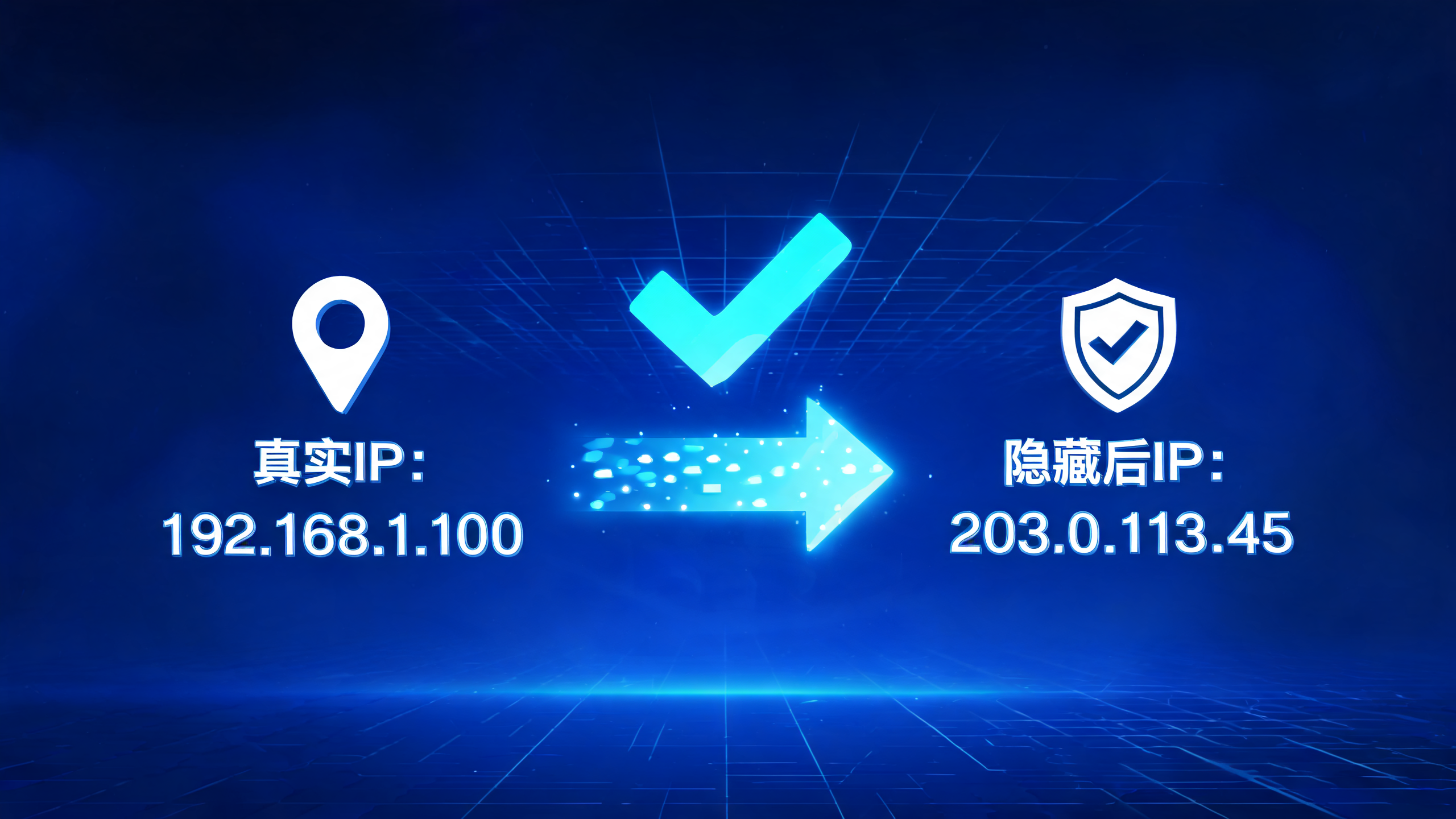 改IP工具真的能隐藏真实地址吗？配图